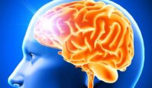 Отек головного мозга — причины и лечение